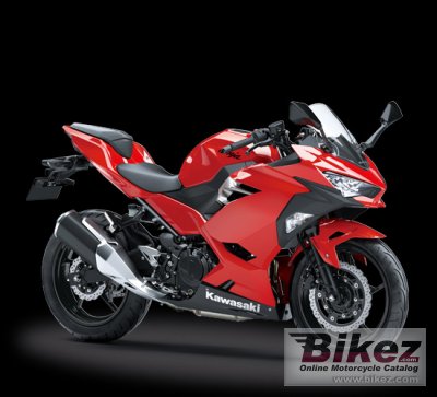 2018 Kawasaki Ninja 250 specifications and pictures